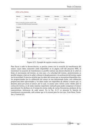 Título 13│Anexos
Guía Boliviana de Diseño Sísmico 93
Figura A2.2. Ejemplo de registro sísmico en bruto.
Para llevar a cabo la deconvolución, es preciso contar con la ecuación de transferencia del
sensor, cuyos datos esenciales están disponibles en la página web del proyecto IRIS, al
reconstruir la ecuación de transferencia es posible realizar una deconvolución de la señal en
bruto al movimiento del terreno, en este caso a la velocidad del terreno, posteriormente es
posible integrar o derivar la señal y obtener el desplazamiento o la aceleración del terreno según
sea la necesidad. Es preciso recalcar que los datos del sensor que se encuentran disponibles son,
los proporcionados por la calibración del sensor en una determinada fecha, esta calibración
proporciona datos aproximados y los datos reales son imposibles de obtener a menos que, se
desarme pieza por pieza el sensor; por lo cual, se asume estos valores como válidos para la
corrección teórica, es de todas maneras importante realizarla para poder compensar al menos
parcialmente los desfases en el tiempo de ciertas ondas de ciertas frecuencias, producto de las
características intrínsecas de cada sensor. En la Fig. A.2.3 se presenta la función de
transferencia reconstruida, cabe aclarar que es la misma para los tres ejes, Este-Oeste, Norte-
Sur y Vertical (Z).
 