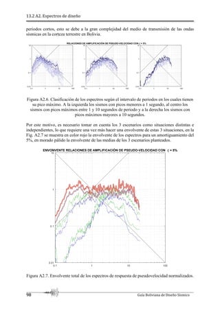 13.2 A2. Espectros de diseño
98 Guía Boliviana de Diseño Sísmico
periodos cortos, esto se debe a la gran complejidad del medio de transmisión de las ondas
sísmicas en la corteza terrestre en Bolivia.
Figura A2.6. Clasificación de los espectros según el intervalo de periodos en los cuales tienen
su pico máximo. A la izquierda los sismos con picos menores a 1 segundo, al centro los
sismos con picos máximos entre 1 y 10 segundos de periodo y a la derecha los sismos con
picos máximos mayores a 10 segundos.
Por este motivo, es necesario tomar en cuenta los 3 escenarios como situaciones distintas e
independientes, lo que requiere una vez más hacer una envolvente de estas 3 situaciones, en la
Fig. A2.7 se muestra en color rojo la envolvente de los espectros para un amortiguamiento del
5%, en morado pálido la envolvente de las medias de los 3 escenarios planteados.
Figura A2.7. Envolvente total de los espectros de respuesta de pseudovelocidad normalizados.
 