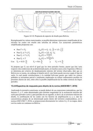 Título 13│Anexos
Guía Boliviana de Diseño Sísmico 101
Figura A2.10. Propuesta de espectro de diseño para Bolivia.
Reemplazando los valores mencionados, es posible determinar expresiones simplificadas de las
iniciales las cuales son mucho más sencillas de utilizar. Las ecuaciones paramétricas
simplificadas propuestas son:
 Para ´ /V Y { µ1 1.5
¶
¶¾
·
 Para J J A /V Y 2.5 {
 Para A ´ J $ /V Y
,.‚ ¹º ¾
¶
 Para $ ´ /V Y
,.‚ ¹º ¾ ¶»
¶¼
Con 0.15 ∙
¹º
¹½
A 0.6 ∙
¹º
¹½
y $ 4 ∙
¹º
¹½
Se propone que TL sea móvil al igual que los otros periodos limites, puesto que éste varía
respecto a las condiciones de un determinado punto, en muchos casos como Argentina o México
se determina por criterios de desplazamiento máximo del terreno observados, dato que en
Bolivia no se cuenta, sin embargo al dejarlo móvil, este límite puede moverse según el tipo de
suelo, lo cual puede correlacionarse a la realidad boliviana puesto que todos los centros
poblados se encuentran parcial o totalmente emplazados en relleno sedimentario posibles de
presentar efectos de sitio, entre ellos la posible amplificación de las ondas sísmicas de largos
periodos.
13.2.9 Espectros de respuesta para diseño de la norma (ASCE/SEI 7, 2016)
Analizando la normativa americana, se puede deducir de sus expresiones matemáticas, que los
factores Fa y Fv están determinados para distintas magnitudes de la aceleración máxima del
suelo para periodos cortos y para periodos de un segundo, es decir, de su terremoto máximo de
diseño, la combinación de los cuales con los factores de amplificación αS y α1 dan las
características propias de un determinado punto dentro del territorio estadounidense, en la
norma (ASCE/SEI 7, 2016), se proporcionan directamente los valores SS y S1 en mapas, datos
con los cuales no contamos en Bolivia.
 