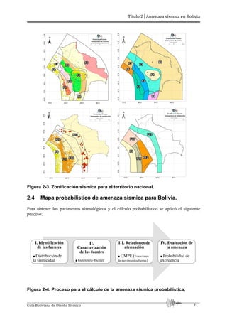 Título 2│Amenaza sísmica en Bolivia
Guía Boliviana de Diseño Sísmico 7
Figura 2-3. Zonificación sísmica para el territorio nacional.
2.4 Mapa probabilístico de amenaza sísmica para Bolivia.
Para obtener los parámetros sismológicos y el cálculo probabilístico se aplicó el siguiente
proceso:
Figura 2-4. Proceso para el cálculo de la amenaza sísmica probabilística.
I. Identificación
de las fuentes
■ Distribución de
la sismicidad
II.
Caracterización
de las fuentes
■ Gutenberg-Richter
III. Relaciones de
atenuación
■ GMPE (Ecuaciones
de movimientos fuertes)
IV. Evaluación de
la amenaza
■ Probabilidad de
excedencia
 
