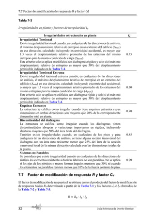 7.7 Factor de modificación de respuesta R y factor Cd
32 Guía Boliviana de Diseño Sísmico
Tabla 7-3
Irregularidades en planta y factores de irregularidad Ip
Irregularidades estructurales en planta Ip
Irregularidad Torsional
Existe irregularidad torsional cuando, en cualquiera de las direcciones de análisis,
el máximo desplazamiento relativo de entrepiso en un extremo del edificio (máx)
en esa dirección, calculado incluyendo excentricidad accidental, es mayor que
1.3 veces el desplazamiento relativo promedio de los extremos del mismo
entrepiso para la misma condición de carga (prom).
Este criterio solo se aplica en edificios con diafragmas rígidos y solo si el máximo
desplazamiento relativo de entrepiso es mayor que 50% del desplazamiento
permisible indicado en la Tabla 7-4.
0.75
Irregularidad Torsional Extrema
Existe irregularidad torsional extrema cuando, en cualquiera de las direcciones
de análisis, el máximo desplazamiento relativo de entrepiso en un extremo del
edificio (máx) en esa dirección, calculado incluyendo excentricidad accidental,
es mayor que 1.5 veces el desplazamiento relativo promedio de los extremos del
mismo entrepiso para la misma condición de carga (prom)
Este criterio solo se aplica en edificios con diafragma rígido y solo si el máximo
desplazamiento relativo de entrepiso es mayor que 50% del desplazamiento
permisible indicado en Tabla 7-4.
0.60
Esquinas Entrantes
La estructura se califica como irregular cuando tiene esquinas entrantes cuyas
dimensiones en ambas direcciones son mayores que 20% de la correspondiente
dimensión total en planta.
0.90
Discontinuidad del diafragma
La estructura se califica como irregular cuando los diafragmas tienen
discontinuidades abruptas o variaciones importantes en rigidez, incluyendo
aberturas mayores que 50% del área bruta del diafragma.
También existe irregularidades cuando, en cualquiera de los pisos y para
cualquiera de las direcciones de análisis, se tiene alguna sección transversal del
diafragma con un área neta resistente menor que 25% del área de la sección
transversal total de la misma dirección calculada con las dimensiones totales de
la planta.
0.85
Sistemas no Paralelos
Se considera que existe irregularidad cuando en cualquiera de las direcciones de
análisis los elementos resistentes a fuerzas laterales no son paralelos. No se aplica
si los ejes de los pórticos o muros forman ángulos menores que 30% ni cuando
los elementos no paralelos resisten menos que 10% de la fuerza cortante de piso.
0.90
7.7 Factor de modificación de respuesta R y factor Cd
El factor de modificación de respuesta R se obtiene como el producto del factor de modificación
de respuesta básico R0 determinado a partir de la Tabla 7-1 y los factores Ia e Ip obtenidos de
la Tabla 7-2 y Tabla 7-3.
1 1 . .2
 