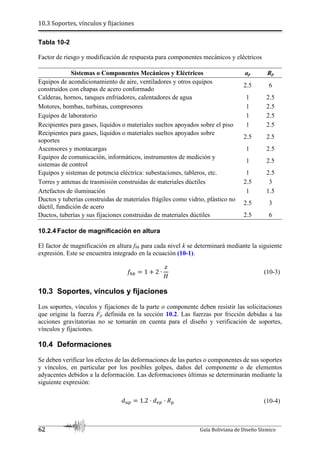 10.3 Soportes, vínculos y fijaciones
62 Guía Boliviana de Diseño Sísmico
Tabla 10-2
Factor de riesgo y modificación de respuesta para componentes mecánicos y eléctricos
Sistemas o Componentes Mecánicos y Eléctricos ap Rp
Equipos de acondicionamiento de aire, ventiladores y otros equipos
construidos con chapas de acero conformado
2.5 6
Calderas, hornos, tanques enfriadores, calentadores de agua 1 2.5
Motores, bombas, turbinas, compresores 1 2.5
Equipos de laboratorio 1 2.5
Recipientes para gases, líquidos o materiales sueltos apoyados sobre el piso 1 2.5
Recipientes para gases, líquidos o materiales sueltos apoyados sobre
soportes
2.5 2.5
Ascensores y montacargas 1 2.5
Equipos de comunicación, informáticos, instrumentos de medición y
sistemas de control
1 2.5
Equipos y sistemas de potencia eléctrica: subestaciones, tableros, etc. 1 2.5
Torres y antenas de trasmisión construidas de materiales dúctiles 2.5 3
Artefactos de iluminación 1 1.5
Ductos y tuberías construidas de materiales frágiles como vidrio, plástico no
dúctil, fundición de acero
2.5 3
Ductos, tuberías y sus fijaciones construidas de materiales dúctiles 2.5 6
10.2.4 Factor de magnificación en altura
El factor de magnificación en altura fhk para cada nivel k se determinará mediante la siguiente
expresión. Este se encuentra integrado en la ecuación (10-1).
?›] 1 2 ∙
•
œ
(10-3)
10.3 Soportes, vínculos y fijaciones
Los soportes, vínculos y fijaciones de la parte o componente deben resistir las solicitaciones
que origine la fuerza Fp definida en la sección 10.2. Las fuerzas por fricción debidas a las
acciones gravitatorias no se tomarán en cuenta para el diseño y verificación de soportes,
vínculos y fijaciones.
10.4 Deformaciones
Se deben verificar los efectos de las deformaciones de las partes o componentes de sus soportes
y vínculos, en particular por los posibles golpes, daños del componente o de elementos
adyacentes debidos a la deformación. Las deformaciones últimas se determinarán mediante la
siguiente expresión:
i 2 1.2 i/2 12 (10-4)
 