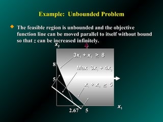 graphical solution on how linear euqation works | PPT