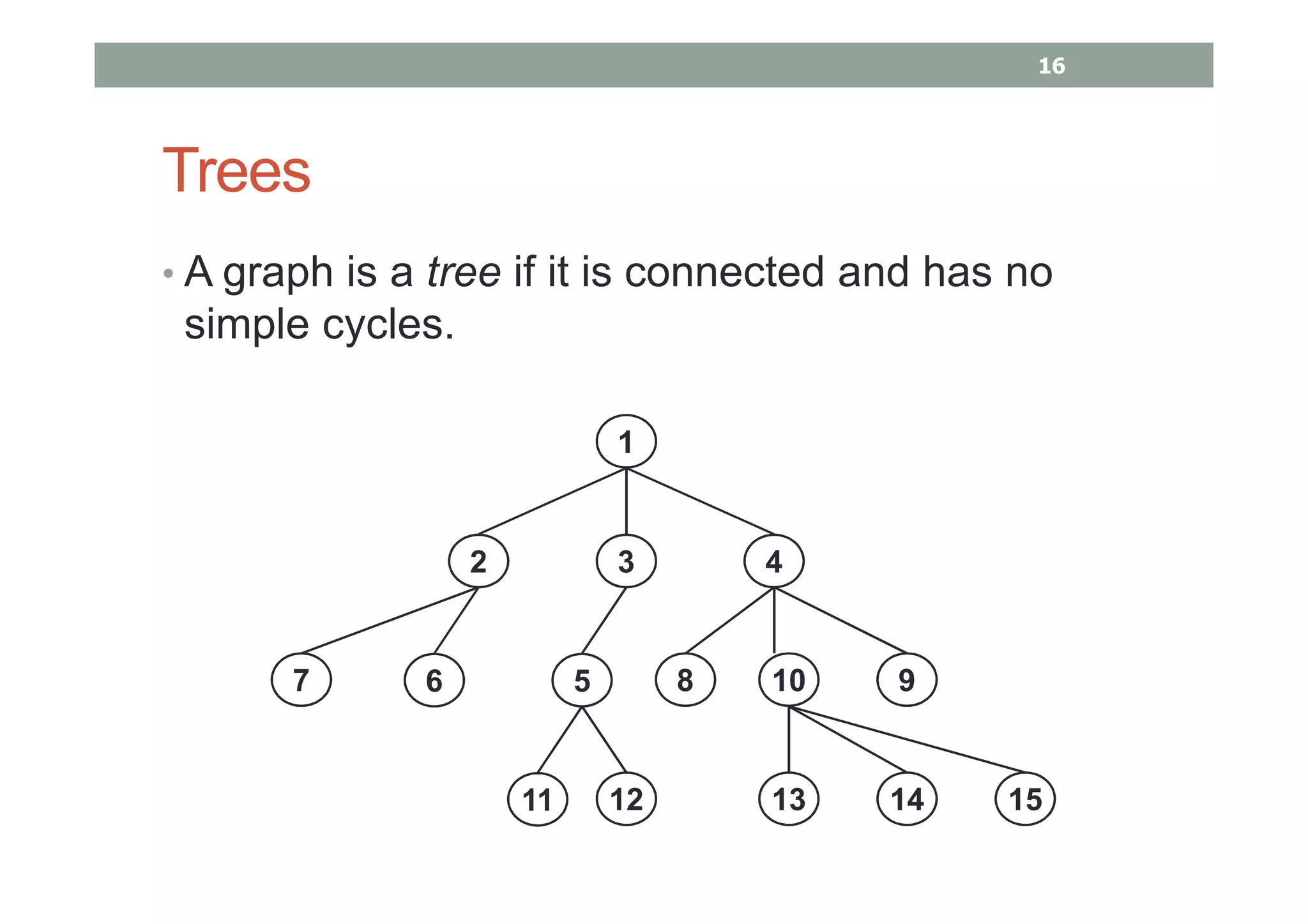 Trees
• A graph is a tree if it is connected and has no
simple cycles.
1
2 3
5
4
67 8 10 9
11 12 13 14 15
16
 