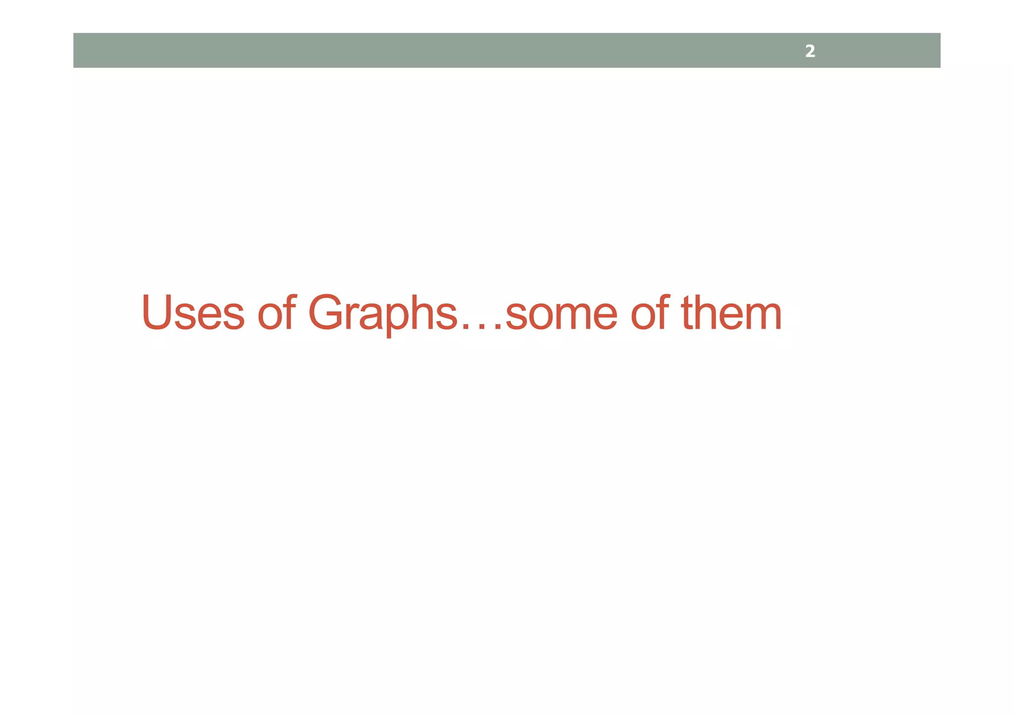 Uses of Graphs…some of them
2
 
