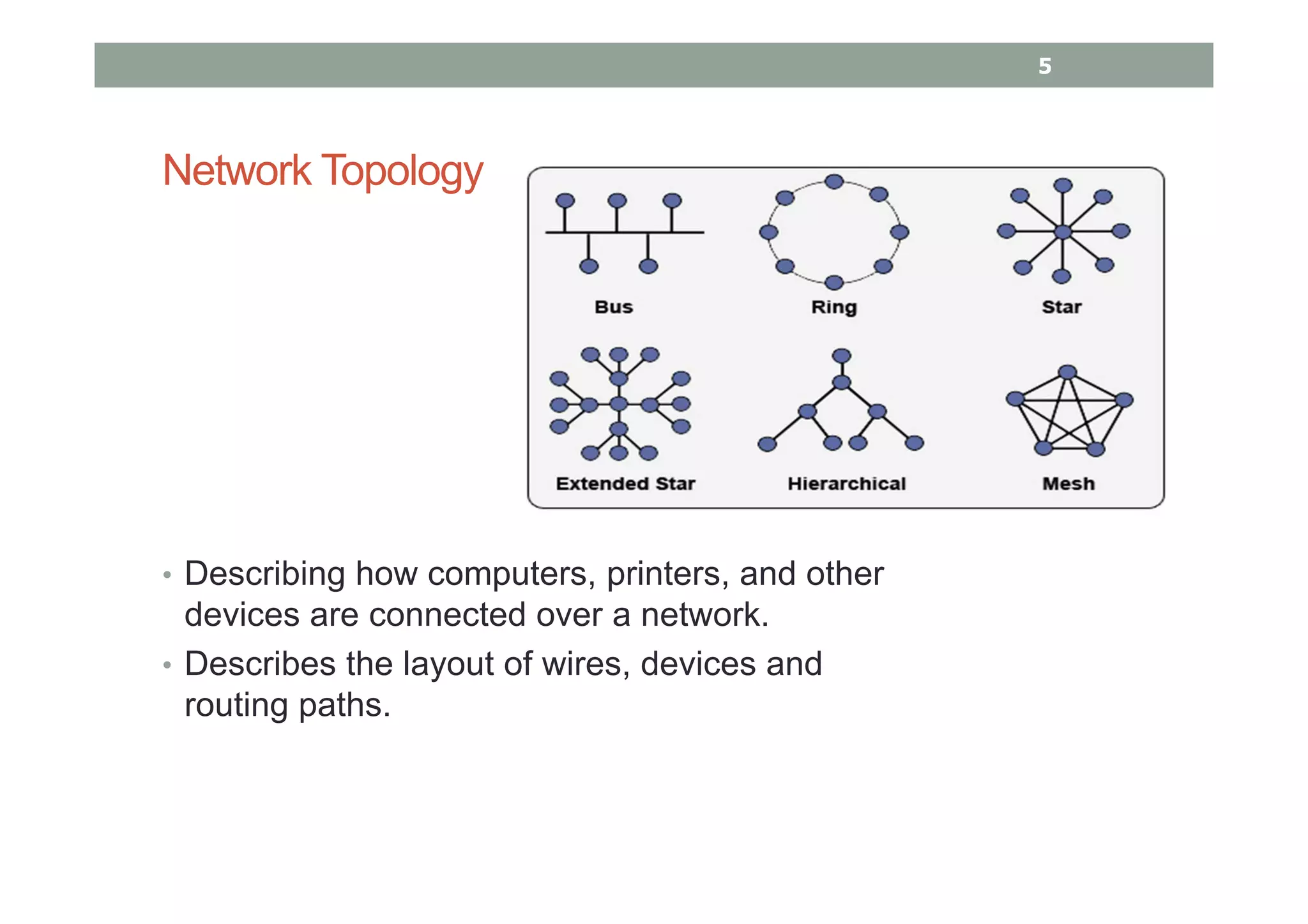 Network Topology
• Describing how computers, printers, and other
devices are connected over a network.
• Describes the layout of wires, devices and
routing paths.
5
 
