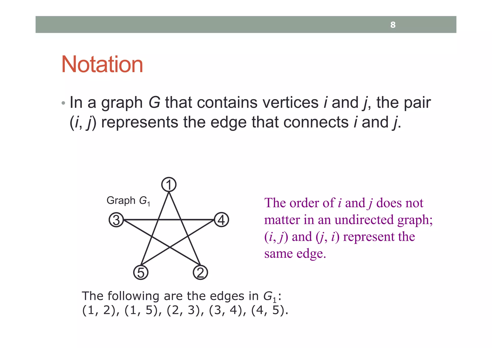 Notation
• In a graph G that contains vertices i and j, the pair
(i, j) represents the edge that connects i and j.
1
3 4
5 2
The following are the edges in G1:
(1, 2), (1, 5), (2, 3), (3, 4), (4, 5).
Graph G1 The order of i and j does not
matter in an undirected graph;
(i, j) and (j, i) represent the
same edge.
8
 
