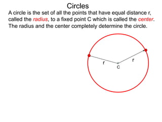 rr
The radius and the center completely determine the circle.
Circles
A circle is the set of all the points that have equal distance r,
called the radius, to a fixed point C which is called the center.
C
 