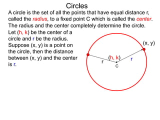 r
The radius and the center completely determine the circle.
Circles
(x, y)
Let (h, k) be the center of a
circle and r be the radius.
Suppose (x, y) is a point on
the circle, then the distance
between (x, y) and the center
is r.
(h, k)
A circle is the set of all the points that have equal distance r,
called the radius, to a fixed point C which is called the center.
r
C
 