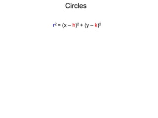 r2 = (x – h)2 + (y – k)2
Circles
 