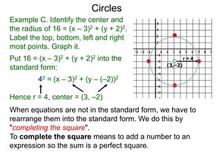 Example C. Identify the center and
the radius of 16 = (x – 3)2 + (y + 2)2.
Label the top, bottom, left and right
most points. Graph it.
Put 16 = (x – 3)2 + (y + 2)2 into the
standard form:
42 = (x – 3)2 + (y – (–2))2
Hence r = 4, center = (3, –2)
(3,–2)
Circles
When equations are not in the standard form, we have to
rearrange them into the standard form. We do this by
"completing the square".
To complete the square means to add a number to an
expression so the sum is a perfect square.
r = 4
 