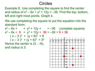 Example E. Use completing the square to find the center
and radius of x2 – 6x + y2 + 12y = –36. Find the top, bottom,
left and right most points. Graph it.
We use completing the square to put the equation into the
standard form:
x2 – 6x + + y2 + 12y + = –36 ;complete squares
x2 – 6x + 9 + y2 + 12y + 36 = –36 + 9 + 36
( x – 3 )2 + (y + 6)2 = 9
( x – 3 )2 + (y + 6)2 = 32
Hence the center is (3 , –6),
and radius is 3.
Circles
 
