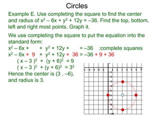 Example E. Use completing the square to find the center
and radius of x2 – 6x + y2 + 12y = –36. Find the top, bottom,
left and right most points. Graph it.
We use completing the square to put the equation into the
standard form:
x2 – 6x + + y2 + 12y + = –36 ;complete squares
x2 – 6x + 9 + y2 + 12y + 36 = –36 + 9 + 36
( x – 3 )2 + (y + 6)2 = 9
( x – 3 )2 + (y + 6)2 = 32
Hence the center is (3 , –6),
and radius is 3.
Circles
 