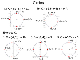 13. C = (-9,-8), r = 3/7. 15. C = (-3.5,-0.5), r = 0.7.
Exercise C.
5. C = (-3,2), r = 3.3. C = (0,-4), r = 3.1. C = (-2,0), r = 10.
Circles
(-9,-53/7)
(-9,-59/7)
(-60/7,-8)(-66/7,-8)
(-3.5,0.2)
(-3.5,-1.2)
(-2.8,-0.5)(-4.2,-0.5)
(-2,10)
(-2,-10)
(8,0)(-12,0)
(0,-1)
(0,-7)
(3,-4)(-3,-4)
(-3,5)
(-3,-1)
(0,2)(-6,2)
 