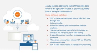 As you can see, addressing each of these risks boils
down to the right CRM solution. If you don’t currently
have it, it may be time to switch.
Some pertinent statistics:
● 55% of the people making their living in sales don’t have
the right skills
to be successful.
● Continuous training gives 50% higher net sales per
employee.
● The average company spends $10K - $15K hiring an
individual and only $2K a year in sales training.
● It takes 10 months or more for a new sales rep to be fully
productive.
● The average company loses between 10% and 30% of its
customers each year.
● 50% of sales time is wasted on unproductive prospecting.
 