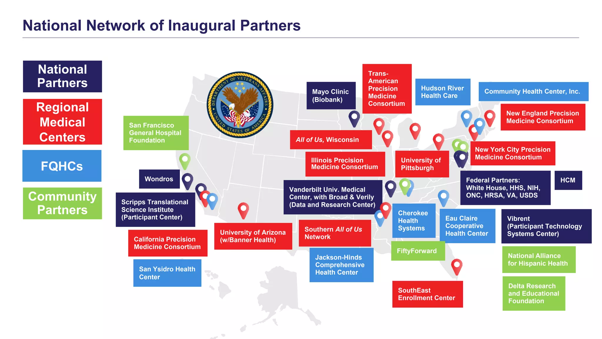 Illinois Precision
Medicine Consortium
University of
Pittsburgh
University of Arizona
(w/Banner Health)
New York City Precision
Medicine Consortium
California Precision
Medicine Consortium
New England Precision
Medicine Consortium
Trans-
American
Precision
Medicine
Consortium
Mayo Clinic
(Biobank)
Scripps Translational
Science Institute
(Participant Center)
Vanderbilt Univ. Medical
Center, with Broad & Verily
(Data and Research Center)
FQHCs
Regional
Medical
Centers
National
Partners Hudson River
Health Care
Cherokee
Health
Systems
Eau Claire
Cooperative
Health Center
San Ysidro Health
Center
Jackson-Hinds
Comprehensive
Health Center
Community Health Center, Inc.
National Network of Inaugural Partners
Federal Partners:
White House, HHS, NIH,
ONC, HRSA, VA, USDS
Vibrent
(Participant Technology
Systems Center)
National Alliance
for Hispanic Health
Delta Research
and Educational
Foundation
FiftyForward
San Francisco
General Hospital
Foundation
Community
Partners
Southern All of Us
Network
All of Us, Wisconsin
SouthEast
Enrollment Center
Wondros HCM
 
