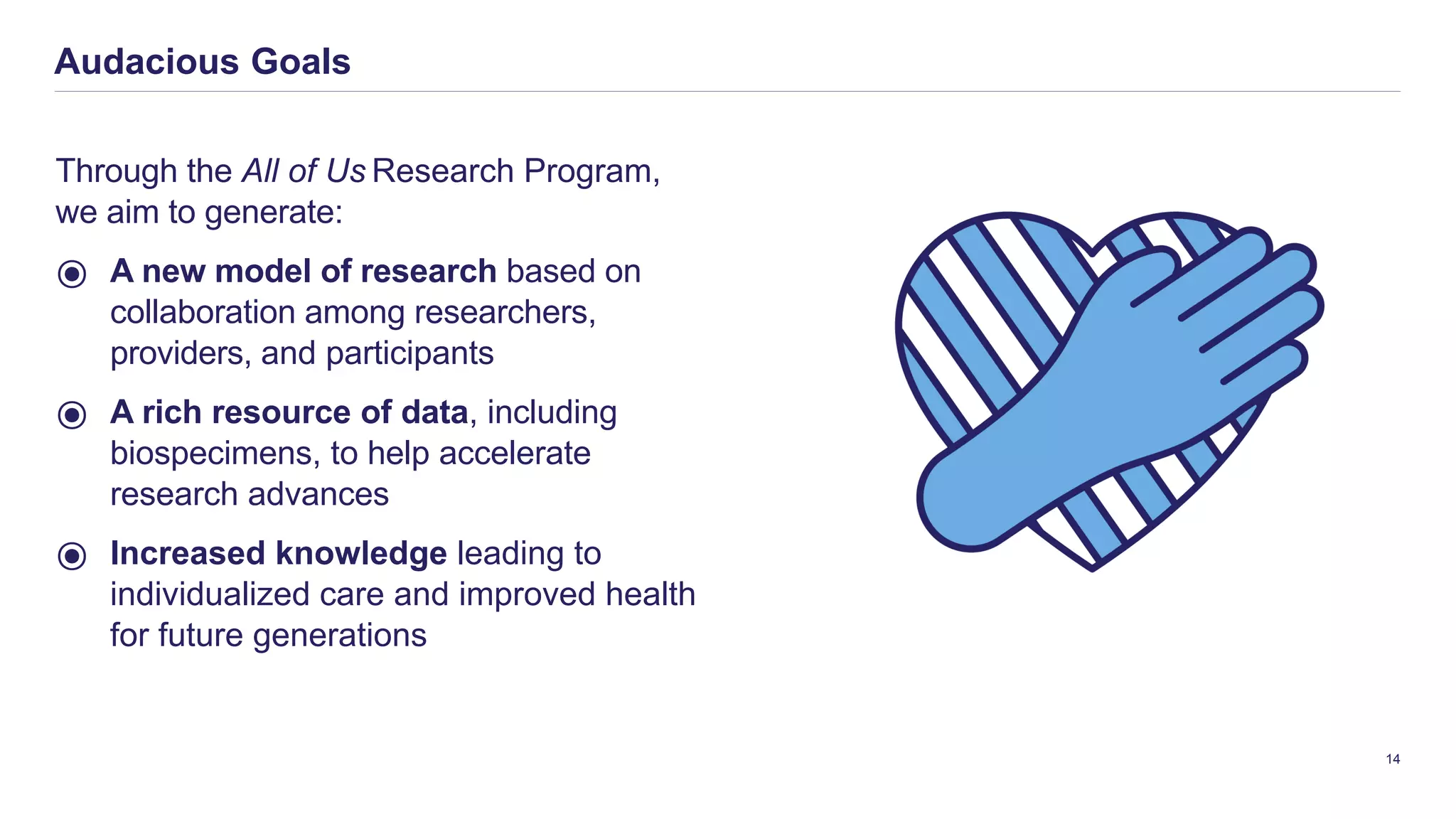 Audacious Goals
14
Through the All of Us Research Program,
we aim to generate:
⦿ A new model of research based on
collaboration among researchers,
providers, and participants
⦿ A rich resource of data, including
biospecimens, to help accelerate
research advances
⦿ Increased knowledge leading to
individualized care and improved health
for future generations
 
