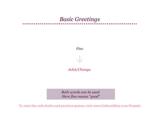 Basic Greetings

Fine

Achā/Changa

Both words can be used
Here fine means “good”
To view this with Audio and practice games, visit www.CultureAlley.com/Punjabi

 
