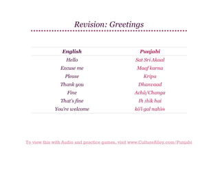 Revision: Greetings

English

Punjabi

Hello

Sat Sri Akaal

Excuse me

Maaf karna

Please

Kripa

Thank you

Dhanvaad

Fine

Achā/Changa

That's fine

Ih ṭhīk hai

You're welcome

kō'ī gal nahīṁ

To view this with Audio and practice games, visit www.CultureAlley.com/Punjabi

 