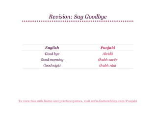 Revision: Say Goodbye

English

Punjabi

Good bye

Alvidā

Good morning

śhubh savēr

Good night

śhubh rāat

To view this with Audio and practice games, visit www.CultureAlley.com/Punjabi

 