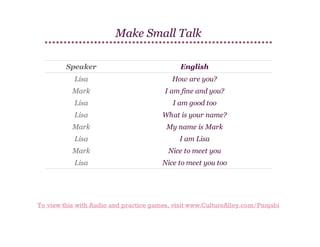 Make Small Talk
Speaker

English

Lisa

How are you?

Mark

I am fine and you?

Lisa

I am good too

Lisa

What is your name?

Mark

My name is Mark

Lisa

I am Lisa

Mark

Nice to meet you

Lisa

Nice to meet you too

To view this with Audio and practice games, visit www.CultureAlley.com/Punjabi

 
