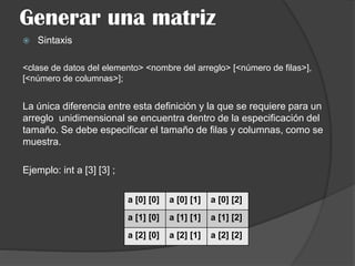 Generar una matriz
 Sintaxis
<clase de datos del elemento> <nombre del arreglo> [<número de filas>],
[<número de columnas>];
La única diferencia entre esta definición y la que se requiere para un
arreglo unidimensional se encuentra dentro de la especificación del
tamaño. Se debe especificar el tamaño de filas y columnas, como se
muestra.
Ejemplo: int a [3] [3] ;
a [0] [0] a [0] [1] a [0] [2]
a [1] [0] a [1] [1] a [1] [2]
a [2] [0] a [2] [1] a [2] [2]
 