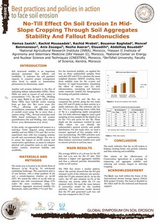 No-Till Effect On Soil Erosion In Mid-
Slope Cropping Through Soil Aggregates
Stability And Fallout Radionuclides
Hamza Iaaich1, Rachid Moussadek1, Rachid Mrabet1, Bouamar Baghdad2, Moncef
Benmansour3, Anis Zouagui3, Nezha Aserar4, Elouadihi4, Abdelhaq Bouabdli4
1National Agricultural Research Institute (INRA), Morocco, 2Hassan II Institute of
Agronomy and Veterinary Medicine (IAV Hassan II), Morocco, 3National Center on Energy
and Nuclear Science and Techniques (CNESTEN), Morocco, 4IbnTofail University, Faculty
of Science, Kenitra, Morocco
CONCLUSION
The study indicates that the no-till system is
helping creating better soil particle cohesion
and thus reducing soil erodibility.
This attests of the effectiveness of
Conservation Agriculture as a package for
enhancing soil aggregate stability and
reducing soil erosion impact in mid-slop
cropping.
Figure 1. Structural stability test results
Table 1. FRNs test results
ACKNOWLEDGEMENT
The study was held within the frame of the
International Atomic Energy Agency (IAEA)
RAF project N°5063. The team is thankful to
the IAEA staff for the technical and financial
support.
INTRODUCTION
Soil structural stability is an important
physical parameter that reflects soil
erodibility. It indicates the soil particles’
capacity to conserve proper arrangement
when faced to splash or humectation
phenomena (Le Bissonnais, 1996).
Another soil erosion indicator is the flux of
indicating fallout radioneclides (FRN). Three
FRNs are used as tracers of soil erosion or
accumulation: 137Cs, 7Be and 210Pbex (Walling
et al. 1995, Mabit et al. 2008, IAEA. 2014).
These FRNs have half-life cycles running
from 40 days (for 7Be) to100 years (for
210Pbex), allowing soil erosion and
accumulation assessment within time scales
of rainfall event using 7Be to more than a
century using 210Pbex. Several researches used
FRNs based techniques for soil erosion
quantification (He and Walling. 1997, Gaspar
Ferrer. 2012, Benmansour et al. 2012).
In this study, we approached soil erosion in a
mid-slop Vertic Regosol using structural
stability and two FRNs (137Cs and 7Be) on two
experiment sites with two cropping systems
(no-till and conventional tillage). The aim is
to assess the impact of no-till system and
conservation agriculture, as mean to enhance
physical soil properties such as soil organic
matter content, structural stability and
erodibility.
MATERIALS AND
METHODS
The study area is located in the North-West of
Morocco (5°39’ W;35°35’ N) sub-humid
undulating landscape. The experiment plot is
of one hectare, with a slope gradient of 5%
and a cereals-legumes rotation on no-till
(NT). We tested the effect of no-till with an
adjacent plot with conventional tillage (CT)
under the same conditions, using two
indicators: Aggregate structural stability (Le
Bissonnais, 1996) and FRNs (137Cs and 7Be).
For the structural stability, we applied the
test on three undisturbed samples from
each plot (NT and CT) to calculate the mean
weighted diameter (MWD) resulting from
three stability tests for the 2-5mm soil
fraction: (i) rapid humectation, simulating
the effect of intense rain (ii) slow
rehumectation, simulating soil behavior
under moderate rainfall (iii) desagregation
for testing soil particle cohesion.
Concerning the 137Cs and 7Be flux, we
compared the activity along the two study
sites (NT and CT plots) to their activity in a
stable reference site. The reference site for
the 137Cs is a neighboring forest, while that
of 7Be is a neighboring stable unexploited
site. For both reference sites, we used a grid
sampling of nine samples to the depth of 1m
for the 137Cs and 40cm for the 7Be. These
depth are the maximum reached by each
FRN, where we can identify the
radionuclide’s general activity and profile
distribution. For the study sites, we used a
transect approach of five samples with a
10m incrementing. The FRN activities were
identified by Gamma HPGe spectrometry.
Mass balance conversion models were used
to convert activites to soil loss rates.
MAIN RESULTS
The average MWD is of 2,18 mm for the NT
plot and 2,02 mm for the CT plot. This
indicates a higher soil aggregates stability
and thus a reduced particles detachability
under no-till system.
The FRN flux shows a similar pattern,
where 7Be activity showed that the NT plot
retained 74,6% of the reference site activity,
while the CT plot retained 58,1%. As for the
137Cs, the NT plot retained 20,7% of the
reference site activity while the CT one
retained 18,5%. We used the mass balance
II conversion model for the resulted
activities. The conversion model showed
that the NT plot generated 5,4% less soil
loss rate compared to the CT one.
 