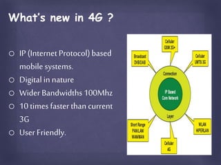 4G Technology | PPT