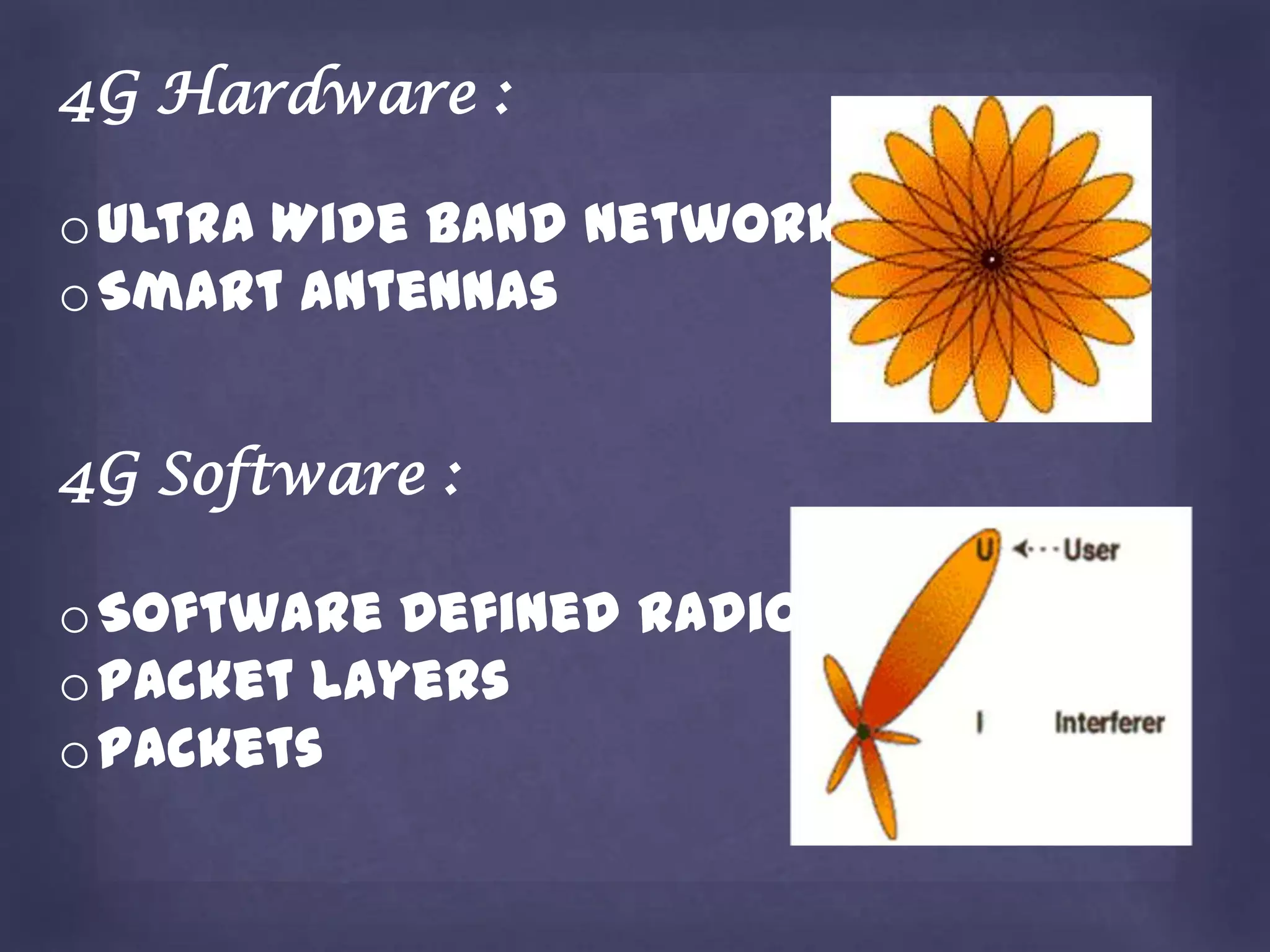 4G Hardware :

o Ultra Wide Band Networks
o Smart Antennas


4G Software :

o Software Defined Radio
o Packet Layers
o Packets
 