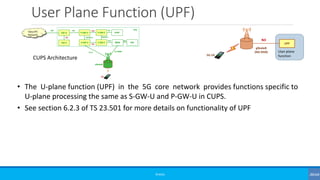 User Plane Function (UPF)
©3G4G
• The U-plane function (UPF) in the 5G core network provides functions specific to
U-plane processing the same as S-GW-U and P-GW-U in CUPS.
• See section 6.2.3 of TS 23.501 for more details on functionality of UPF
CUPS Architecture
 