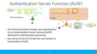 Authentication Server Function (AUSF)
©3G4G
• The front-end section includes new specifications
for an Authentication Server Function (AUSF)
dedicated to authentication processing
• See section 6.2.8 of TS 23.501 for more details on
functionality of AUSF
CUPS Architecture
 
