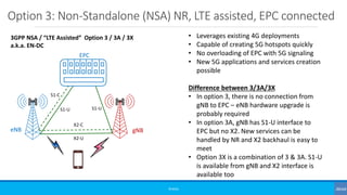 Option 3: Non-Standalone (NSA) NR, LTE assisted, EPC connected
©3G4G
• Leverages existing 4G deployments
• Capable of creating 5G hotspots quickly
• No overloading of EPC with 5G signaling
• New 5G applications and services creation
possible
Difference between 3/3A/3X
• In option 3, there is no connection from
gNB to EPC – eNB hardware upgrade is
probably required
• In option 3A, gNB has S1-U interface to
EPC but no X2. New services can be
handled by NR and X2 backhaul is easy to
meet
• Option 3X is a combination of 3 & 3A. S1-U
is available from gNB and X2 interface is
available too
3GPP NSA / “LTE Assisted” Option 3 / 3A / 3X
a.k.a. EN-DC
eNB
EPC
S1-C
S1-U
gNB
S1-U
X2-C
X2-U
 
