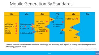 4G to 5G Evolution | PDF