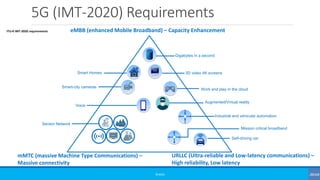 4G to 5G Evolution | PDF