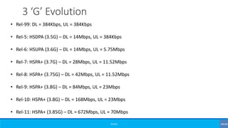 ©3G4G
• Rel-99: DL = 384Kbps, UL = 384Kbps
• Rel-5: HSDPA (3.5G) – DL = 14Mbps, UL = 384Kbps
• Rel-6: HSUPA (3.6G) – DL = 14Mbps, UL = 5.75Mbps
• Rel-7: HSPA+ (3.7G) – DL = 28Mbps, UL = 11.52Mbps
• Rel-8: HSPA+ (3.75G) – DL = 42Mbps, UL = 11.52Mbps
• Rel-9: HSPA+ (3.8G) – DL = 84Mbps, UL = 23Mbps
• Rel-10: HSPA+ (3.8G) – DL = 168Mbps, UL = 23Mbps
• Rel-11: HSPA+ (3.85G) – DL = 672Mbps, UL = 70Mbps
3 ‘G’ Evolution
 