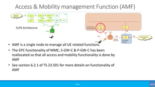 Access & Mobility management Function (AMF)
©3G4G
• AMF is a single node to manage all UE related functions.
• The EPC functionality of MME, S-GW-C & P-GW-C has been
reallocated so that all access and mobility functionality is done by
AMF
• See section 6.2.1 of TS 23.501 for more details on functionality of
AMF
CUPS Architecture
 