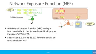 Network Exposure Function (NEF)
©3G4G
• A Network Exposure Function (NEF) having a
function similar to the Service Capability Exposure
Function (SCEF) in EPC.
• See section 6.2.5 of TS 23.501 for more details on
functionality of NEF
CUPS Architecture
 