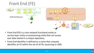 Front End (FE)
©3G4G
• Front End (FE) is a core network functional entity or
service layer entity or provisioning entity that can access
user data stored in a unique repository.
• Front End Identifier is defined as a name that uniquely
identifies an FE within the set of all FEs accessing an UDR.
CUPS Architecture
 