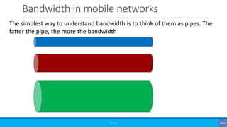 Bandwidth in mobile networks
©3G4G
The simplest way to understand bandwidth is to think of them as pipes. The
fatter the pipe, the more the bandwidth
 