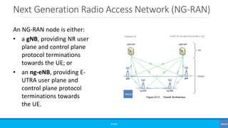 Next Generation Radio Access Network (NG-RAN)
©3G4G
An NG-RAN node is either:
• a gNB, providing NR user
plane and control plane
protocol terminations
towards the UE; or
• an ng-eNB, providing E-
UTRA user plane and
control plane protocol
terminations towards
the UE.
 