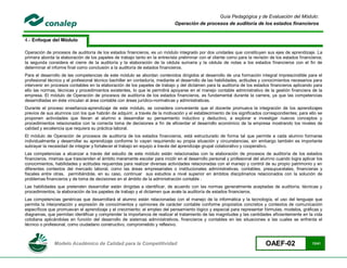 Guía Pedagógica y de Evaluación del Módulo:
                                                                             Operación de procesos de auditoría de los estados financieros


4.- Enfoque del Módulo

Operación de procesos de auditoría de los estados financieros, es un módulo integrado por dos unidades que constituyen sus ejes de aprendizaje. La
primera aborda la elaboración de los papeles de trabajo tanto en la entrevista preliminar con el cliente como para la revisión de los estados financieros;
la segunda considera el cierre de la auditoría y la elaboración de la cédula sumaria y la cédula de notas a los estados financieros con el fin de
determinar el informe final como conclusión a la auditoría de estados financieros.
Para el desarrollo de las competencias de este módulo se abordan contenidos dirigidos al desarrollo de una formación integral imprescindible para el
profesional técnico y el profesional técnico bachiller en contaduría, mediante el desarrollo de las habilidades, actitudes y conocimientos necesarios para
intervenir en procesos contables en la elaboración de los papeles de trabajo y del dictamen para la auditoría de los estados financieros aplicando para
ello las normas, técnicas y procedimientos existentes, lo que le permitirá apoyarse en el manejo contable administrativo de la gestión financiera de la
empresa. El módulo de Operación de procesos de auditoría de los estados financieros, es fundamental durante la carrera, ya que las competencias
desarrolladas en éste vinculan al área contable con áreas jurídico-normativas y administrativas.
Durante el proceso enseñanza-aprendizaje de este módulo, se considera conveniente que el docente promueva la integración de los aprendizajes
previos de sus alumnos con los que habrán de adquirir, a través de la motivación y el establecimiento de los significados correspondientes; para ello se
proponen actividades que llevan al alumno a desarrollar su pensamiento inductivo y deductivo, a explorar e investigar nuevos conceptos y
procedimientos relacionados con la correcta toma de decisiones a fin de eficientar el desarrollo económico de la empresa mostrando los niveles de
calidad y excelencia que requiera su práctica laboral.
El módulo de Operación de procesos de auditoría de los estados financieros, está estructurado de forma tal que permite a cada alumno formarse
individualmente y desarrollar su aprendizaje conforme lo vayan requiriendo su propia situación y circunstancias, sin embargo también es importante
subrayar la necesidad de integrar y fortalecer el trabajo en equipo a través del aprendizaje grupal colaborativo y cooperativo.
Las competencias a alcanzar a través del estudio de este módulo están relacionadas con la elaboración de procesos de auditoría de los estados
financieros, mismas que trascienden el ámbito meramente escolar para incidir en el desarrollo personal y profesional del alumno cuando logra aplicar los
conocimientos, habilidades y actitudes requeridas para realizar diversas actividades relacionadas con el manejo y control de su propio patrimonio y en
diferentes contextos del mercado laboral, como las áreas empresariales o institucionales administrativas, contables, presupuestales, financieras y
fiscales entre otras, permitiéndole, en su caso, continuar sus estudios a nivel superior en ámbitos disciplinarios relacionados con la solución de
problemas financieros y de toma de decisiones en el ámbito de la administración contable .
Las habilidades que pretenden desarrollar están dirigidas a identificar, de acuerdo con las normas generalmente aceptadas de auditoría, técnicas y
procedimientos, la elaboración de los papeles de trabajo y el dictamen que avale la auditoría de estados financieros.
Las competencias genéricas que desarrollará el alumno están relacionadas con el manejo de la informática y la tecnología, el uso del lenguaje que
permita la interpretación y expresión de conocimientos y opiniones de carácter contable conforme propósitos concretos y contextos de comunicación
específicos que promuevan el aprendizaje y el crecimiento; el empleo del pensamiento lógico y especial para representar fórmulas, modelos, gráficas y
diagramas, que permitan identificar y comprender la importancia de realizar el tratamiento de las magnitudes y las cantidades eficientemente en la vida
cotidiana aplicándolas en función del desarrollo de sistemas administrativos, financieros y contables en las situaciones a las cuales se enfrenta el
técnico o profesional, como ciudadano constructivo, comprometido y reflexivo.



               Modelo Académico de Calidad para la Competitividad                                                           OAEF-02                 13/41
 