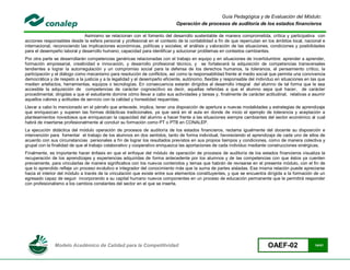 Guía Pedagógica y de Evaluación del Módulo:
                                                                             Operación de procesos de auditoría de los estados financieros

                              Asimismo se relacionan con el fomento del desarrollo sustentable de manera comprometida, crítica y participativa con
acciones responsables desde la esfera personal y profesional en el contexto de la contabilidad a fin de que repercutan en los ámbitos local, nacional e
internacional, reconociendo las implicaciones económicas, políticas y sociales; el análisis y valoración de las situaciones, condiciones y posibilidades
para el desempeño laboral y desarrollo humano; capacidad para identificar y solucionar problemas en contextos cambiantes.
Por otra parte se desarrollarán competencias genéricas relacionadas con el trabajo en equipo y en situaciones de incertidumbre: aprender a aprender,
formación empresarial, creatividad e innovación, y desarrollo profesional técnico, y se fortalecerá la adquisición de competencias transversales
tendientes a lograr la autorregulación y un compromiso social para la defensa de los derechos humanos, la tolerancia, el pensamiento crítico, la
participación y el diálogo como mecanismo para resolución de conflictos, así como la responsabilidad frente al medio social que permita una convivencia
democrática y de respeto a la justicia y a la legalidad y el desempeño eficiente, autónomo, flexible y responsable del individuo en situaciones en las que
medien artefactos, herramientas, equipos o tecnologías. En consecuencia estarán dirigidos al desarrollo integral del alumno de tal forma que le sea
accesible la adquisición de competencias de carácter cognoscitivo es decir, aquellas referidas a que el alumno sepa qué hacer, de carácter
procedimental, dirigidas a que el estudiante domine cómo llevar a cabo sus actividades y tareas y, finalmente de carácter actitudinal, relativas a asumir
aquellos valores y actitudes de servicio con la calidad y honestidad requeridas.
Llevar a cabo lo mencionado en el párrafo que antecede, implica, tener una disposición de apertura a nuevas modalidades y estrategias de aprendizaje
que enriquezcan y superen las formas didácticas tradicionales, ya que será en el aula en donde de inicio el ejemplo de tolerancia y aceptación a
planteamientos novedosos que enriquezcan la capacidad del alumno a hacer frente a las situaciones siempre cambiantes del sector económico al cual
habrá de insertarse profesionalmente al concluir su formación como PT o PTB en CONALEP.
La ejecución didáctica del módulo operación de procesos de auditoría de los estados financieros, reclama igualmente del docente su disposición e
intervención para fomentar el trabajo de los alumnos en dos sentidos, tanto de forma individual, favoreciendo el aprendizaje de cada uno de ellos de
acuerdo con sus circunstancias personales a fin de lograr los resultados previstos en sus propios tiempos y condiciones, como de manera colectiva y
grupal con la finalidad de que el trabajo colaborativo y cooperativo enriquezca las aportaciones de cada individuo mediante construcciones sinérgicas.
Finalmente, es importante hacer énfasis en que el enfoque del módulo de operación de procesos de auditoría de los estados financieros visualiza la
recuperación de los aprendizajes y experiencias adquiridas de forma antecedente por los alumnos y de las competencias con que éstos ya cuenten
previamente, para vincularlas de manera significativa con los nuevos contenidos y temas que habrán de revisarse en el presente módulo, con el fin de
que lo aprendido refleje un proceso evolutivo e integrador del conocimiento más que la suma de partes aisladas. Esa misma relación puede apreciarse
hacia el interior del módulo a través de la vinculación que existe entre sus elementos constituyentes, y que se encuentra dirigida a la formación de un
egresado capaz de seguir incorporando a su capital humano nuevos componentes en un proceso de educación permanente que le permitirá responder
con profesionalismo a los cambios constantes del sector en el que se inserta.




               Modelo Académico de Calidad para la Competitividad                                                           OAEF-02                 14/41
 