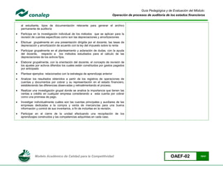 Guía Pedagógica y de Evaluación del Módulo:
                                                                               Operación de procesos de auditoría de los estados financieros


    al estudiante, tipos de documentación relevante para generar el archivo
    permanente de auditoría
   Participa en la investigación individual de los métodos que se aplican para la
    revisión de cuentas especificas como son las depreciaciones y amortizaciones
   Efectuar grupalmente en una presentación dirigida por el docente, las tasas de
    depreciación y amortización de acuerdo con la ley del impuesto sobre la renta
   Participar grupalmente en el planteamiento y aclaración de dudas, con la ayuda
    del docente, respecto a los métodos estudiados para el cálculo de las
    depreciaciones de los activos fijos.
   Elaborar grupalmente, con la orientación del docente, el concepto de revisión de
    los ajustes por activos diferidos los cuales están constituidos por gastos pagados
    por anticipado
   Plantear ejemplos relacionados con la estrategia de aprendizaje anterior
   Analizar los resultados obtenidos a partir de los registros de operaciones de
    cuentas y documentos por cobrar y su representación en el estado financiero,
    estableciendo las diferencias observadas y retroalimentando el proceso.
   Realizar una investigación grupal donde se analice la importancia que tienen las
    ventas a crédito en cualquier empresa considerando a esta cuenta por cobrar
    como una promesa de pago.
   Investigar individualmente cuáles son las cuentas principales y auxiliares de las
    empresas dedicadas a la compra y venta de mercancías para una buena
    información y control de sus inventarios, a fin de incluirlas en la revisión.
   Participar en el cierre de la unidad efectuando una recopilación de los
    aprendizajes construidos y las competencias adquiridas en cada caso.




               Modelo Académico de Calidad para la Competitividad                                                    OAEF-02             18/41
 
