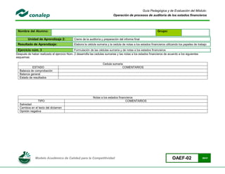 Guía Pedagógica y de Evaluación del Módulo:
                                                                             Operación de procesos de auditoría de los estados financieros




 Nombre del Alumno:                                                                                            Grupo:

         Unidad de Aprendizaje 2:            Cierre de la auditoría y preparación del informe final
 Resultado de Aprendizaje:                   Elabora la cédula sumaria y la cedula de notas a los estados financieros utilizando los papeles de trabajo

 Ejercicio núm. 3                            Formulación de las cédulas sumaria y de notas a los estados financieros
Después de haber realizado el ejercicio Núm. 2 desarrolla las cedulas sumarias y las notas a los estados financieros de acuerdo a los siguientes
esquemas:

                                                                    Cedula sumaria
           ESTADO                                                                 COMENTARIOS
  Balanza de comprobación
  Balance general
  Estado de resultados




                                                            Notas a los estados financieros
                 TIPO                                                                COMENTARIOS
  Salvedad
  Cambios en el texto del dictamen
  Opinión negativa




               Modelo Académico de Calidad para la Competitividad                                                          OAEF-02                 26/41
 
