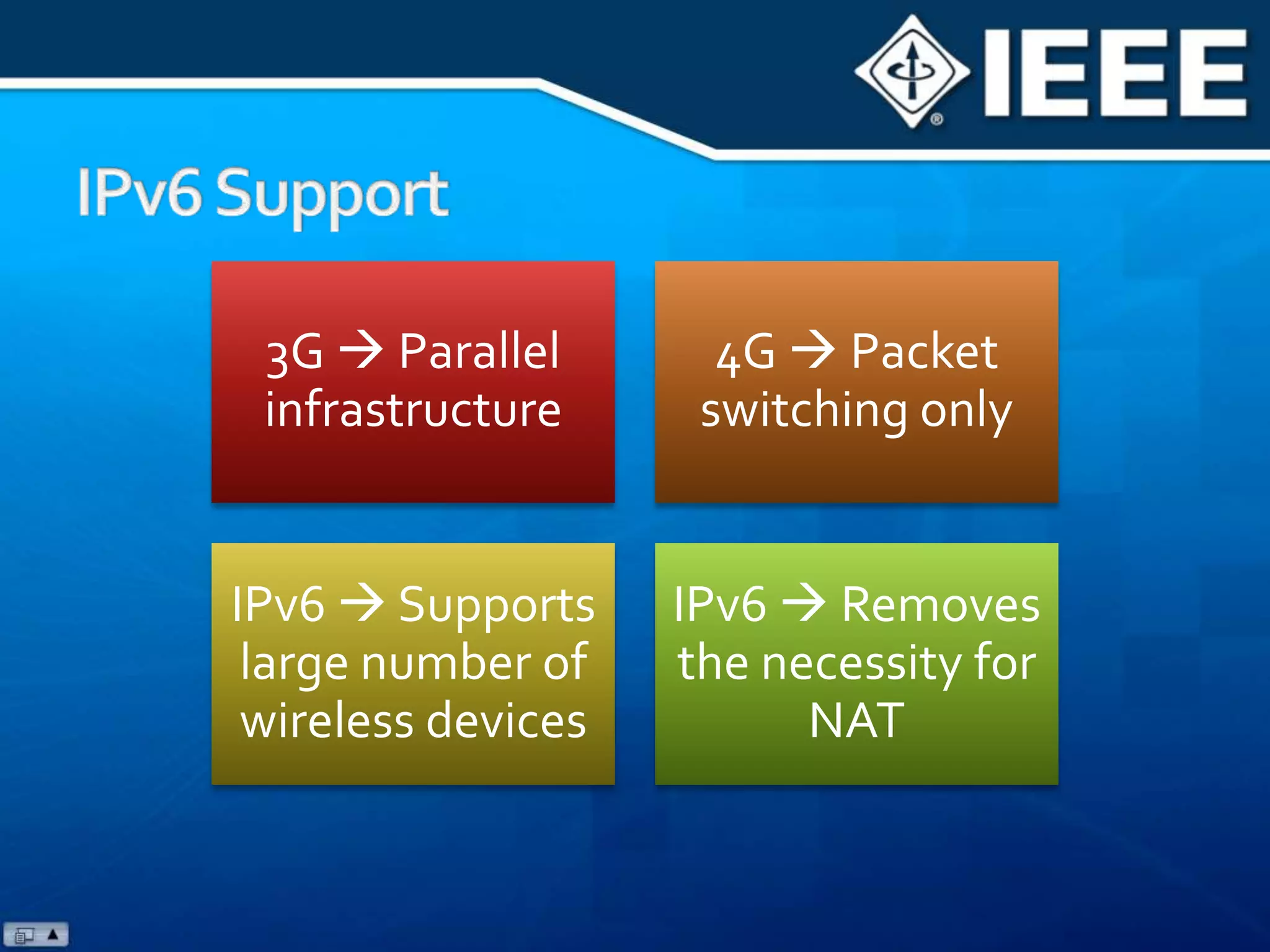 IPv6 Support
