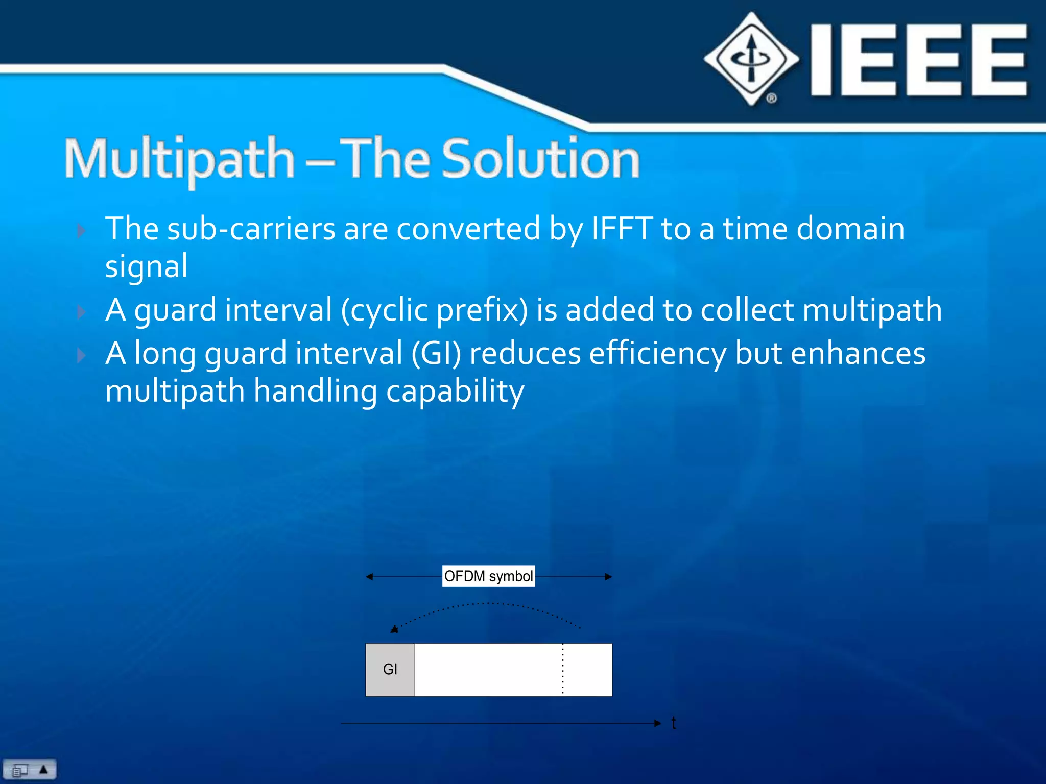 OFDM modulates in parallel multiple narrow band sub-carriersMultipath duration becomes short relative to symbol durationPilot and guard sub-carriers are also insertedMultipath – The Solution