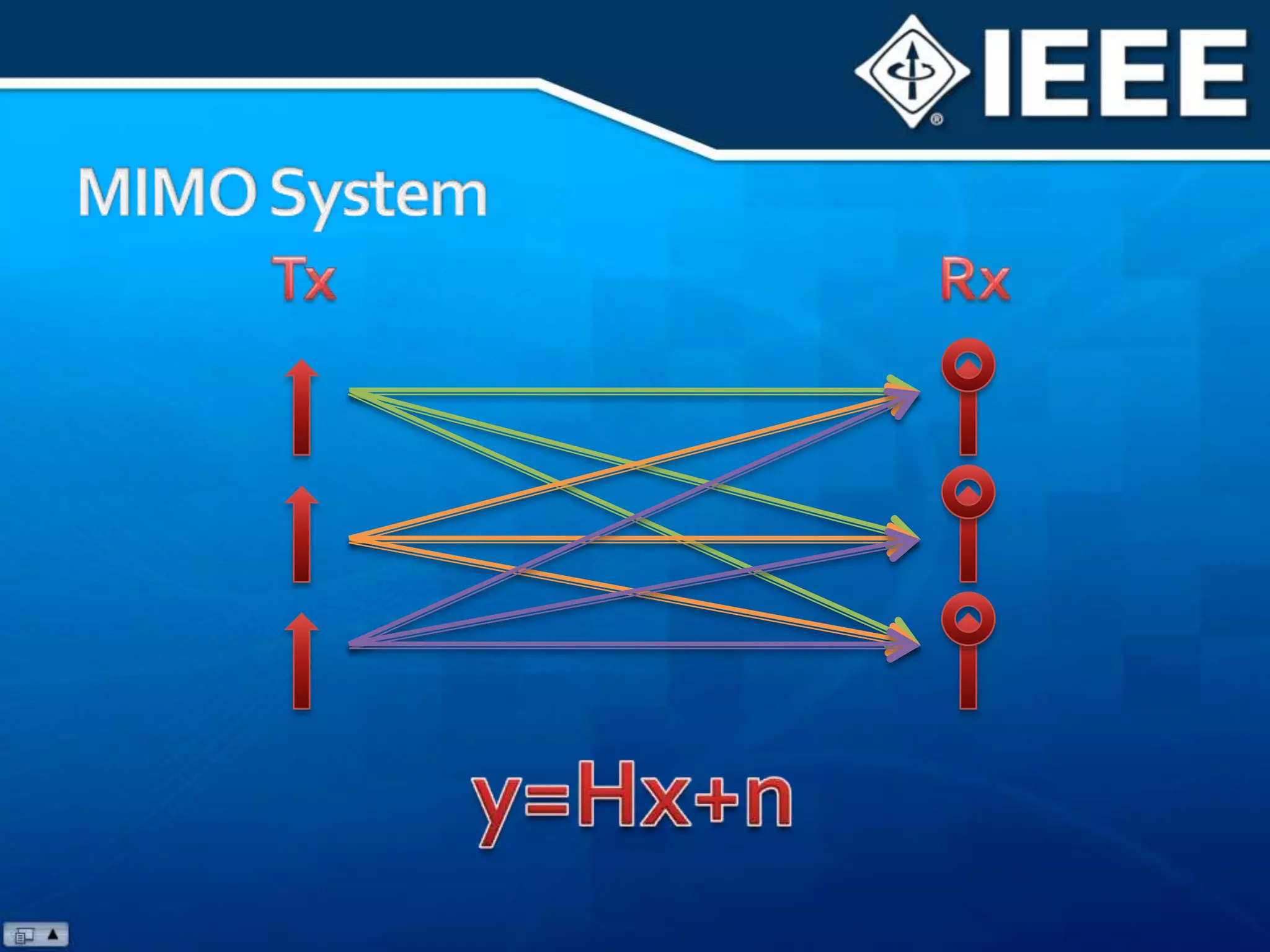 Spatial Multiplexing
