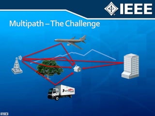 TDMA/FDMA operation = OFDMAFrequency sub-channels are composed of multiple, non-adjacent carriers OFDMA: Combining TDMA and FDMA
