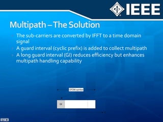 OFDM modulates in parallel multiple narrow band sub-carriersMultipath duration becomes short relative to symbol durationPilot and guard sub-carriers are also insertedMultipath – The Solution