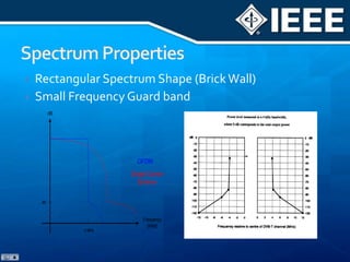 Using shaping on the signal peaksLimiting the PAPR to a constant value by vector reductionPAPR Reduction